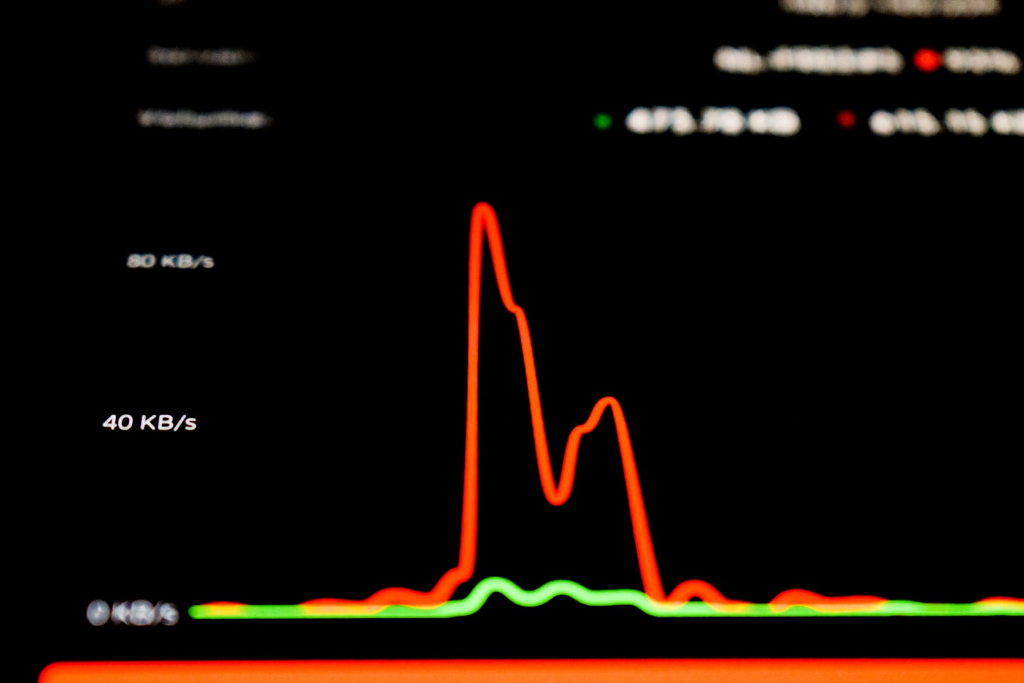 Digital display shows network activity with red and green lines.